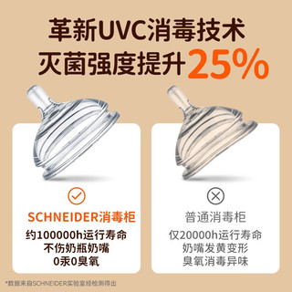 Schneider 施耐德 奶瓶消毒器柜带烘干一体机婴儿紫外线消毒柜宝宝 22颗无汞UVC灯+负离子除菌