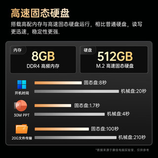 KONKA 康佳 台式机办公商用家用八核台式电脑主机(AMD八核A9 8G 512GSSD WiFi)