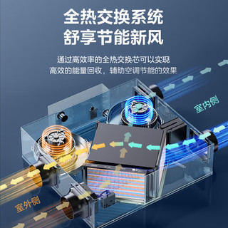 Midea 美的 MQXF Ⅱ系列 双向流新风机