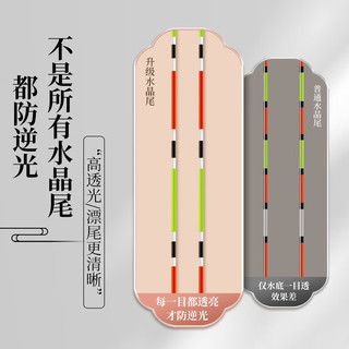 小凤仙高透水晶尾逆光浮漂套装大物高灵敏鲫鱼漂黑坑竞技鱼漂自重轻芦苇 V-LF07-2号漂 综合 吃铅约2.9g