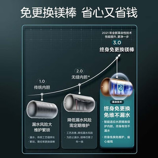 美的(Midea)储水式电热水器V7S更多容量可选变频节能速热家用电器出水断电大水量一级能效省电 智能操控黑科技 3300W出水断电