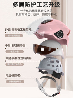 DFG3C认证电瓶电动车头盔夏季男女士四季通用防晒半盔摩托帽（均码、高品质红）