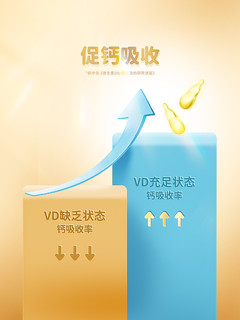 碧欧奇维生素D3软胶囊补充VD3一天一粒促进钙吸收