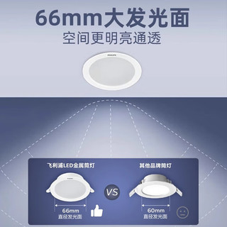 飞利浦（PHILIPS）筒灯led嵌入式家用孔灯吊顶客厅过道防眩天花灯金属款闪耀筒灯 金属开孔68-77mm