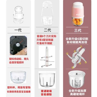 婴儿辅食机家用小型绞肉机电动多功能搅拌机料理机宝宝蒜泥打泥机