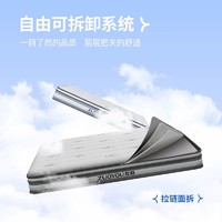 ZUOYOU 左右家私 左右羊绒家用卧室乳胶床垫抗菌防螨床垫软硬可调换位置6003/6005