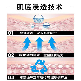 国药精养 蛇毒眼膜贴眼贴膜眼袋黑眼圈淡化细纹脂肪粒提拉紧致抗皱补水保湿男女通用1.4g*60片