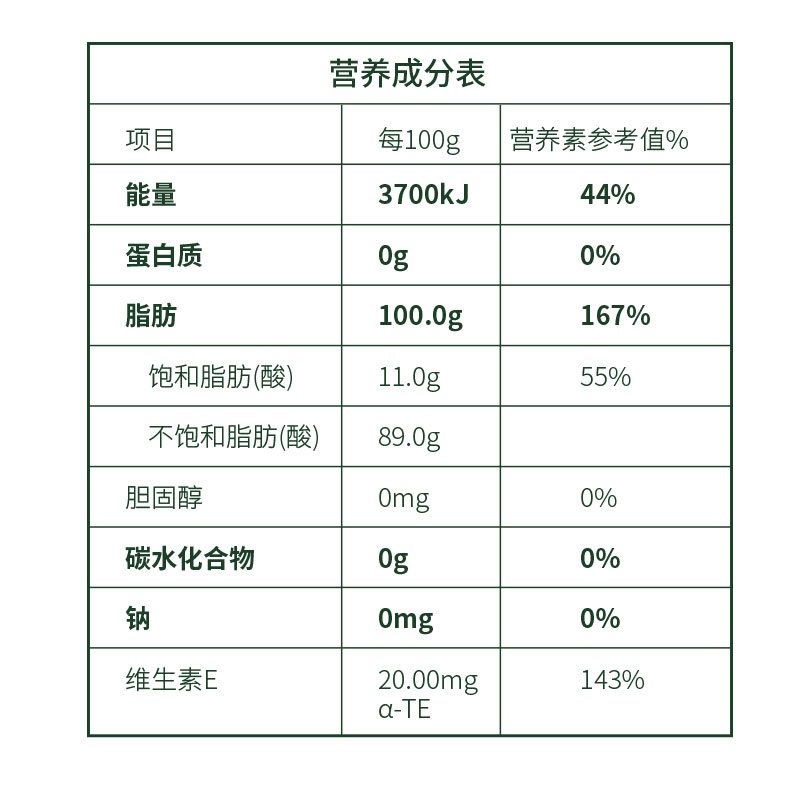 88VIP：京荟堂 山茶橄榄植物油1.5L