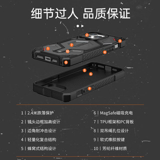 UAG 适用于苹果15promax手机壳iphone15promax保护套Magsafe磁吸防摔硬壳