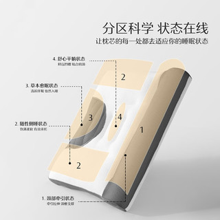 MERCURY 水星家纺 草本枕头芯颈椎枕 成人草本枕芯单枕对枕 云芳眠·决明子茶香颈椎对枕 40cm