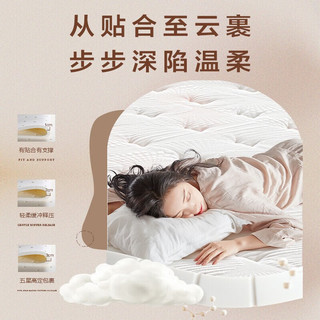 喜临门城市爱情床垫 乳胶 独袋弹簧席梦思偏软 美睡系列 深睡版X(厚3cm乳胶) 1.8米*2米