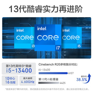 攀升 商睿3S 酷睿i5办公商用家用台式电脑主机(13代i5-13400 16G DDR5 1T+512G WiFi6 Win11)23英寸