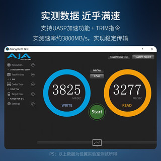 JEYI 佳翼 USB4硬盘盒nvme固态硬本SSD盒子 兼容雷电3/4+USB全系支持｜雷电2464Pro