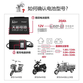 TIANNENG BATTERY 天能电池 两轮电动车电瓶 到店安装~ 72v20ah