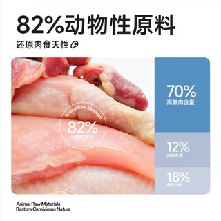 CHUN. 纯福 烘焙全价全期犬粮酶解鸡肉泰迪比熊成犬幼犬粮 鸡肉味 1.5kg