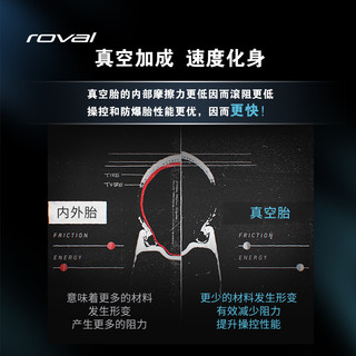 ROVAL RAPIDE CLX II 碳纤维开口碟刹公路轮组