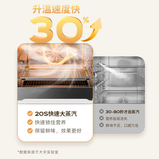 大宇WZK02微蒸烤炸一体机家用台式变频微波炉空气炸水波炉蒸烤箱