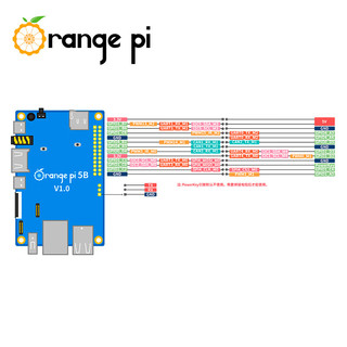 香橙派Orange Pi5B瑞芯微rk3588S八核64位处理器板载WiFi开发板 Pi5B-16G 128Gemmc单板