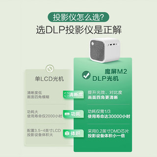 天猫魔屏NewM2Pro户外露营投影仪家用投墙小型迷你便携投影机卧室宿舍无线内置电池wifi手机投屏 New M2