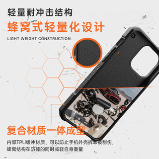 UAG 适用iPhone15ProMax手机壳防摔保护壳苹果磁吸MagSafe壳轻薄