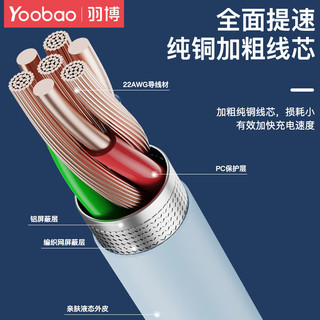 Yoobao 羽博 三合一数据线60W手机快充线充电线苹果安卓type c通用一拖三