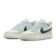  NIKE 耐克 COURT BOROUGH 运动休闲鞋 FV8121-131　