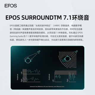 音珀 EPOS音珀|森海塞尔GSP 370无线游戏耳机601有线