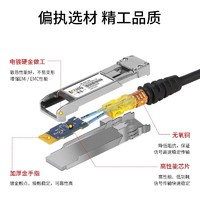 BOYANG 博扬 10G万兆SFP+高速电缆 DAC直连堆叠线缆模块 1米无源铜缆 适配华为SFP-10G-CU1M