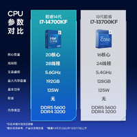 intel 英特尔 i7-14700KF 酷睿14代 处理器 20核28线程 睿频至高可达5.6Ghz