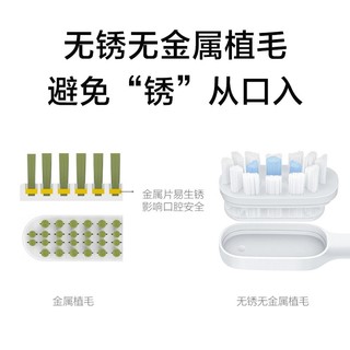 Xiaomi 小米 MI 小米 MI 小米 米家声波电动牙刷刷头 适用T300/T500/T500C通用型