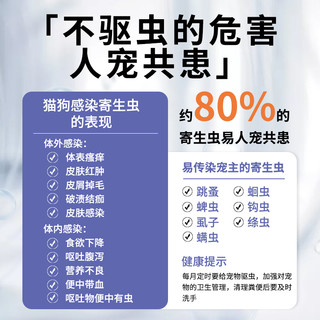 贝比熊 非泼罗尼滴剂狗狗驱虫药猫咪体外驱虫消灭跳蚤蜱虫