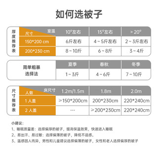 GRACE 洁丽雅 本色-糯 A类面料 10%大豆纤维冬被  4.5斤2*2.3M 米白