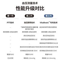 LUONENG 罗能 G5care第三代智能血压手表 高精准体温心率血氧睡眠健康运动手环 G5care三代升级款（曜石黑）