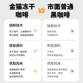 金猫咖啡小金罐鲜萃冻干咖啡粉黑咖100%阿拉比卡豆混合风味4杯