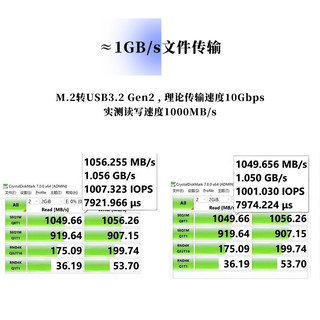 ITGZ 写保护2230硬盘盒M.2固态NVME移动SSD铝合金外壳10G电脑手机