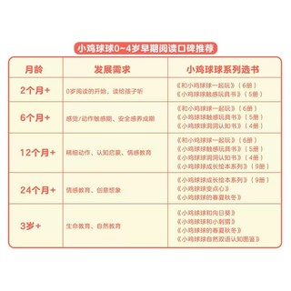 小鸡球球大家族成长绘本系列全套完整装31册 好习惯手偶触感玩具书宝宝触摸布偶洞洞认知故事