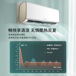 coocaa 酷开 一级能效变频空调大1.5匹冷暖家用商用挂机省电壁挂