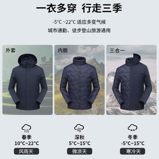 南极人（Nanjiren）冲锋衣男女同款三合一羽绒内胆两件套户外登山服防寒服 D0887