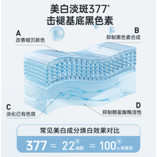 瓷雅377美白精华祛斑淡斑5%烟酰胺原液提亮肤色补水修护