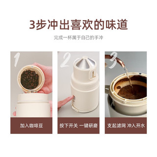 小哈猪 XIAOHAZHU） 便携咖啡机家用多功能小型自动现磨咖啡豆