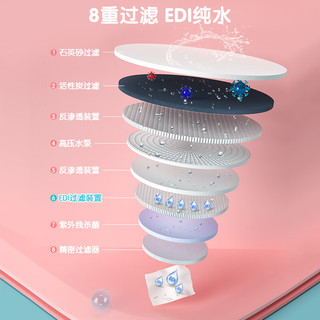 安可新 EDI纯水湿巾