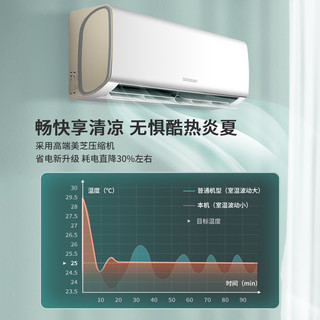创维酷开新一级能效变频空调大1.5匹冷暖家用商用挂机省电大风量