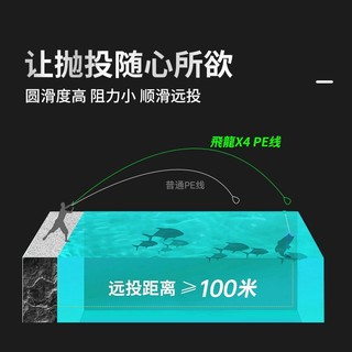 海龙王 pe线路亚远投耐磨织线超顺滑强拉力大力马线鱼线主线