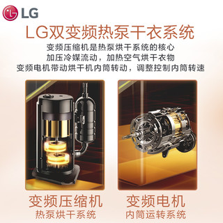 LG 乐金 双转子变频压缩机LG洗烘套装10Kg洗衣机烘干机10Y4PF+10V3P