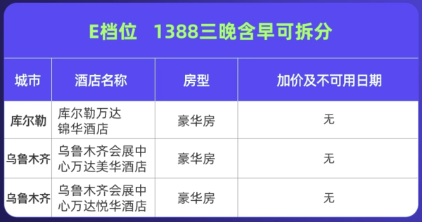 中高端万达系酒店可拆分通兑！全国20城25店2-3晚（含早）