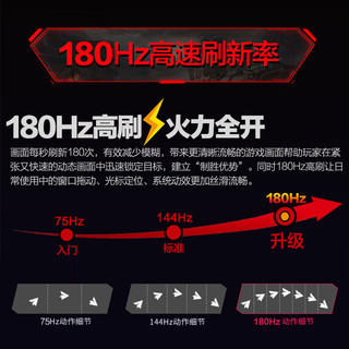 PANDA 熊猫 24英寸FastIPS 1ms180Hz电竞高清100hz电脑显示器G24F4/G24F6