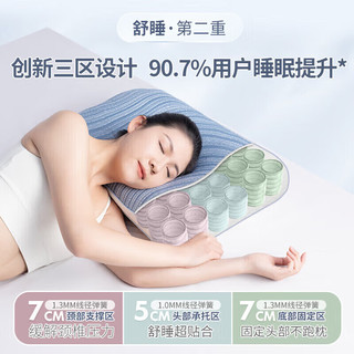 JaCe天然乳胶枕头弹簧芯颈椎枕侧睡防打呼噜成人礼盒绿色一对装（中）