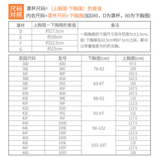 霞婷（xiating）哺乳内衣大码全罩杯孕期大胸显小喂奶文胸 23-08茶绿 36/80E