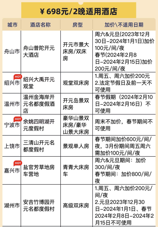 部分酒店全程不加价！覆盖江浙沪多地！德胧高奢品牌全国90店2晚可拆分通兑含双早