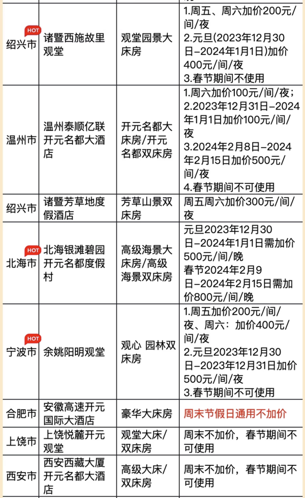 部分酒店全程不加价！覆盖江浙沪多地！德胧高奢品牌全国90店2晚可拆分通兑含双早